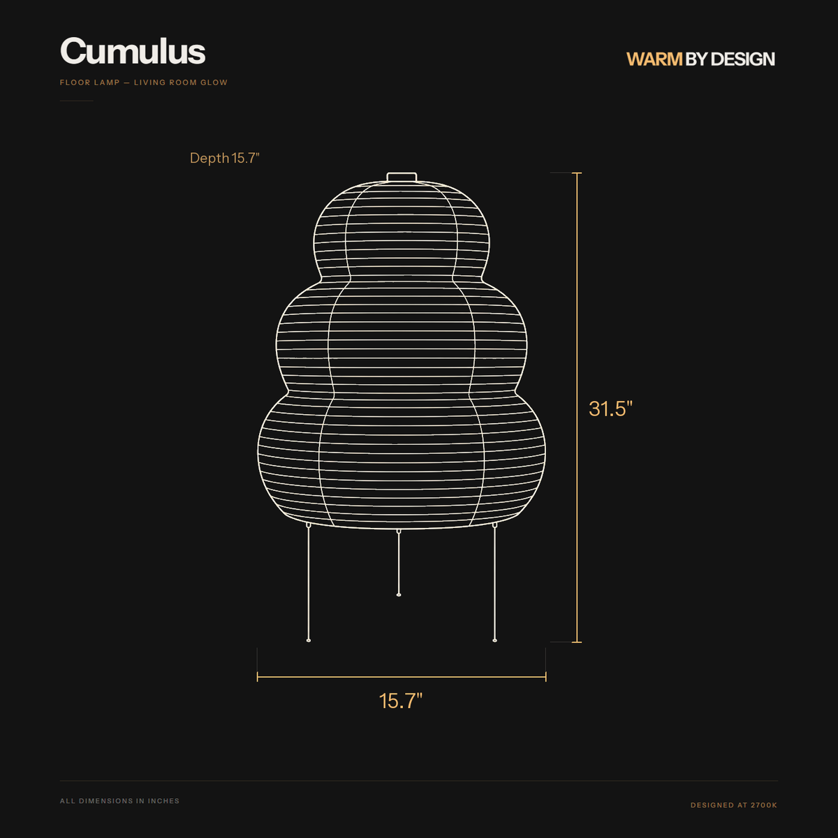 Cumulus